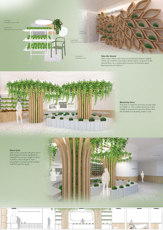Presentation Board 3