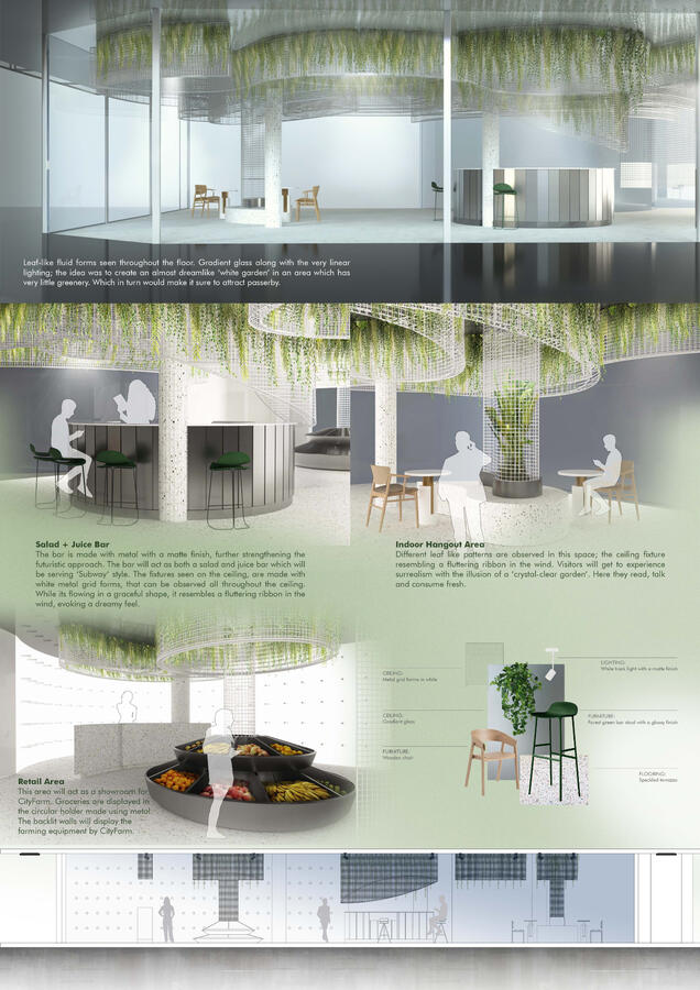 Presentation Board 2